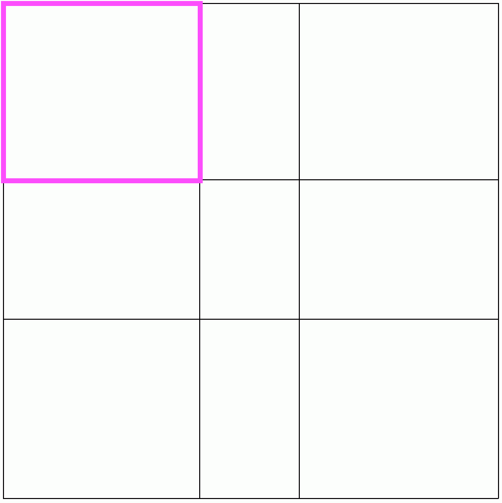 Blank Carroll Diagram Template