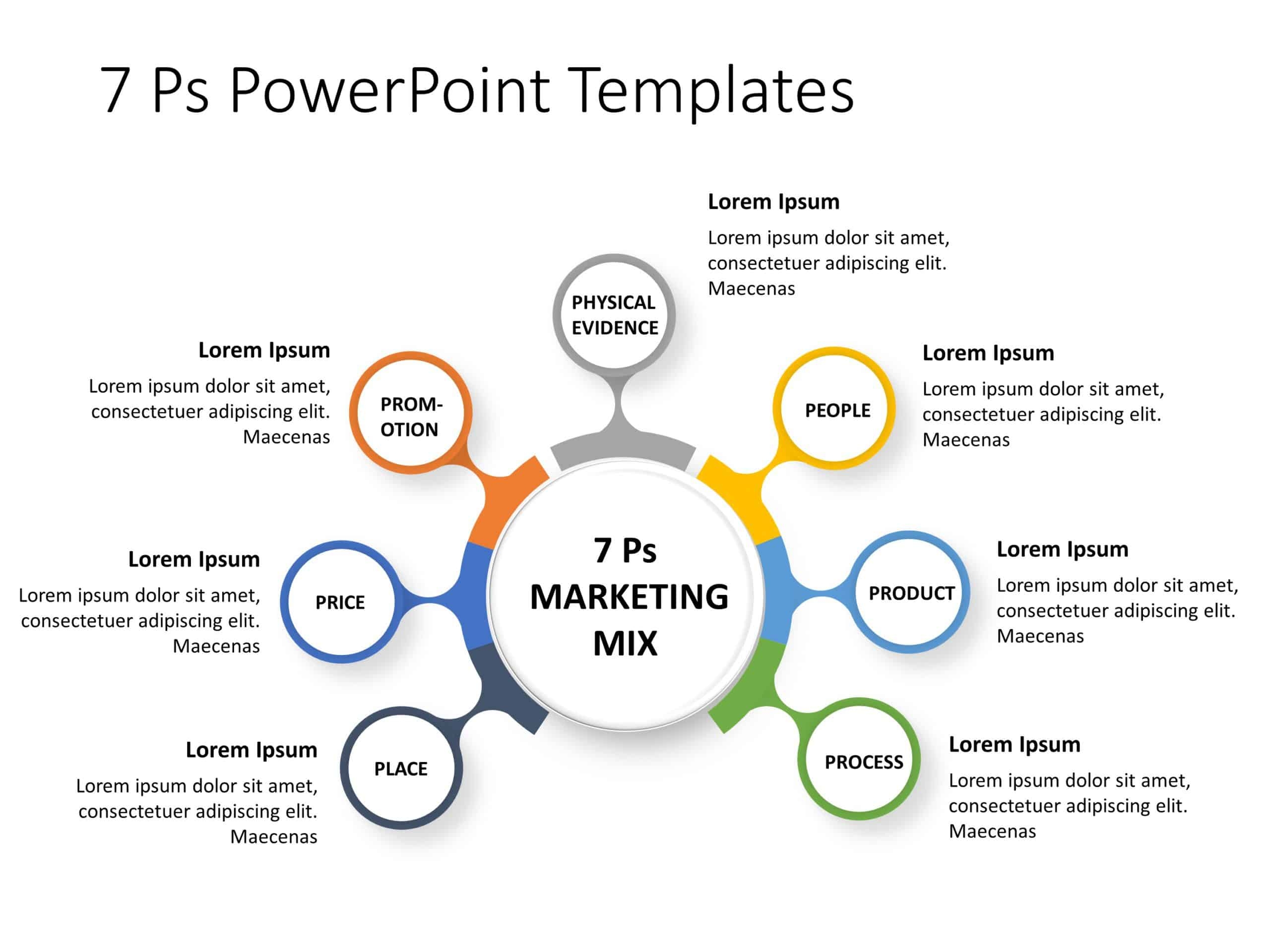 Colorful Circular 7Ps Marketing Mix Infographic Slide Template