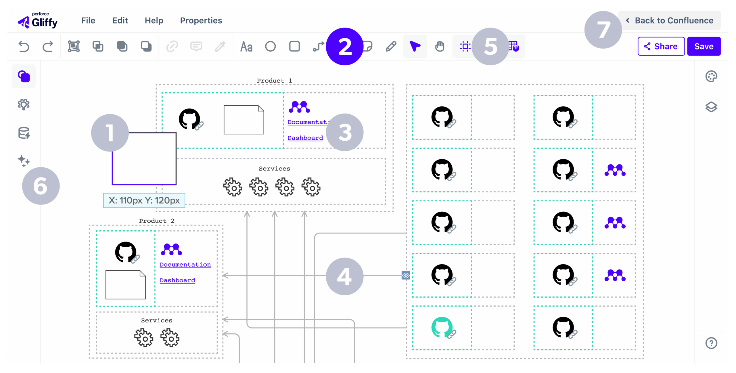 Communicate Complexity With Intuitive Diagramming Gliffy By Perforce
