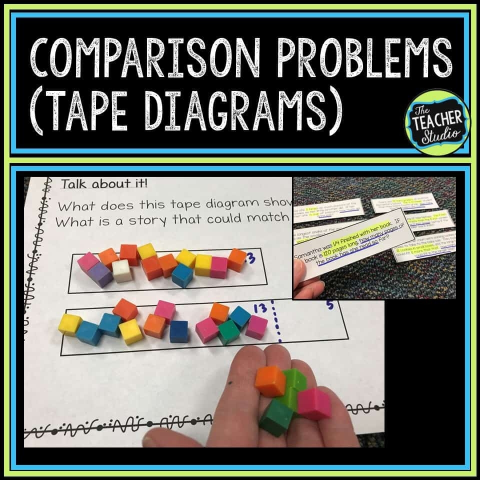 Blank Strip Diagram Template