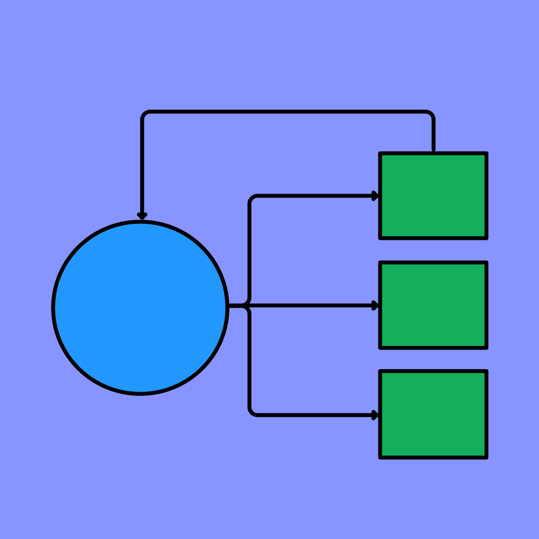 Context Diagram Example Free Template FigJam