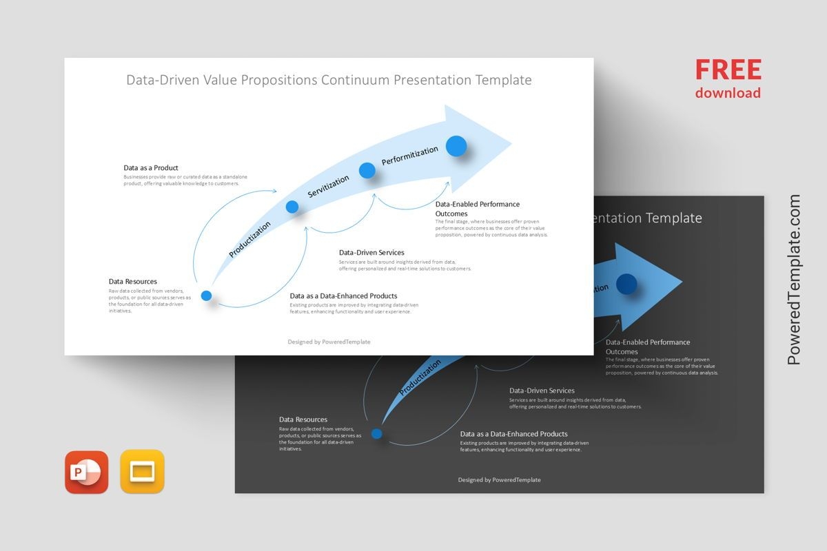 Continuum PowerPoint Templates And Google Slides Themes Backgrounds For Presentations PoweredTemplate