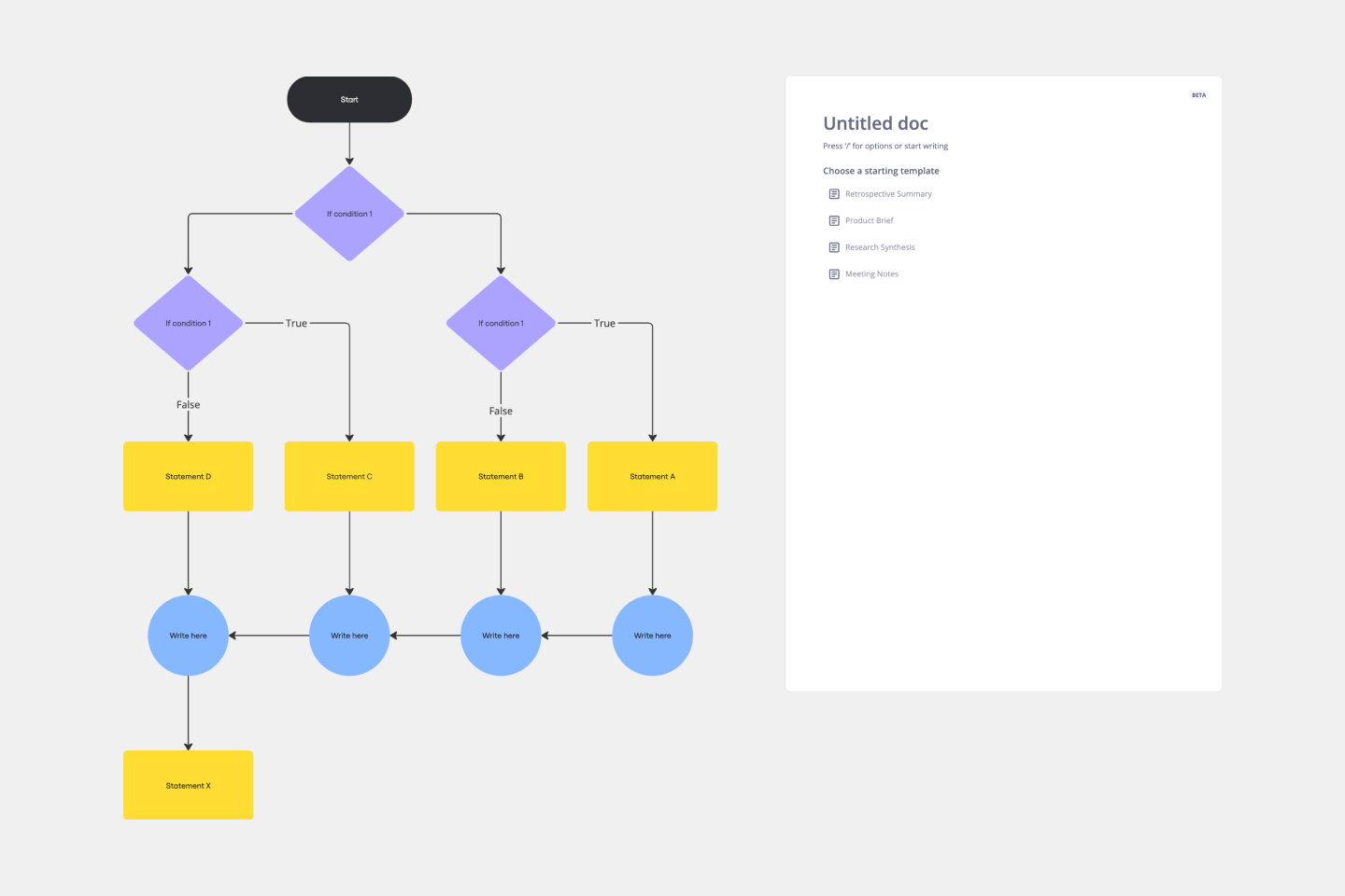 Create A Cross Functional Flowchart For Team Projects Miro
