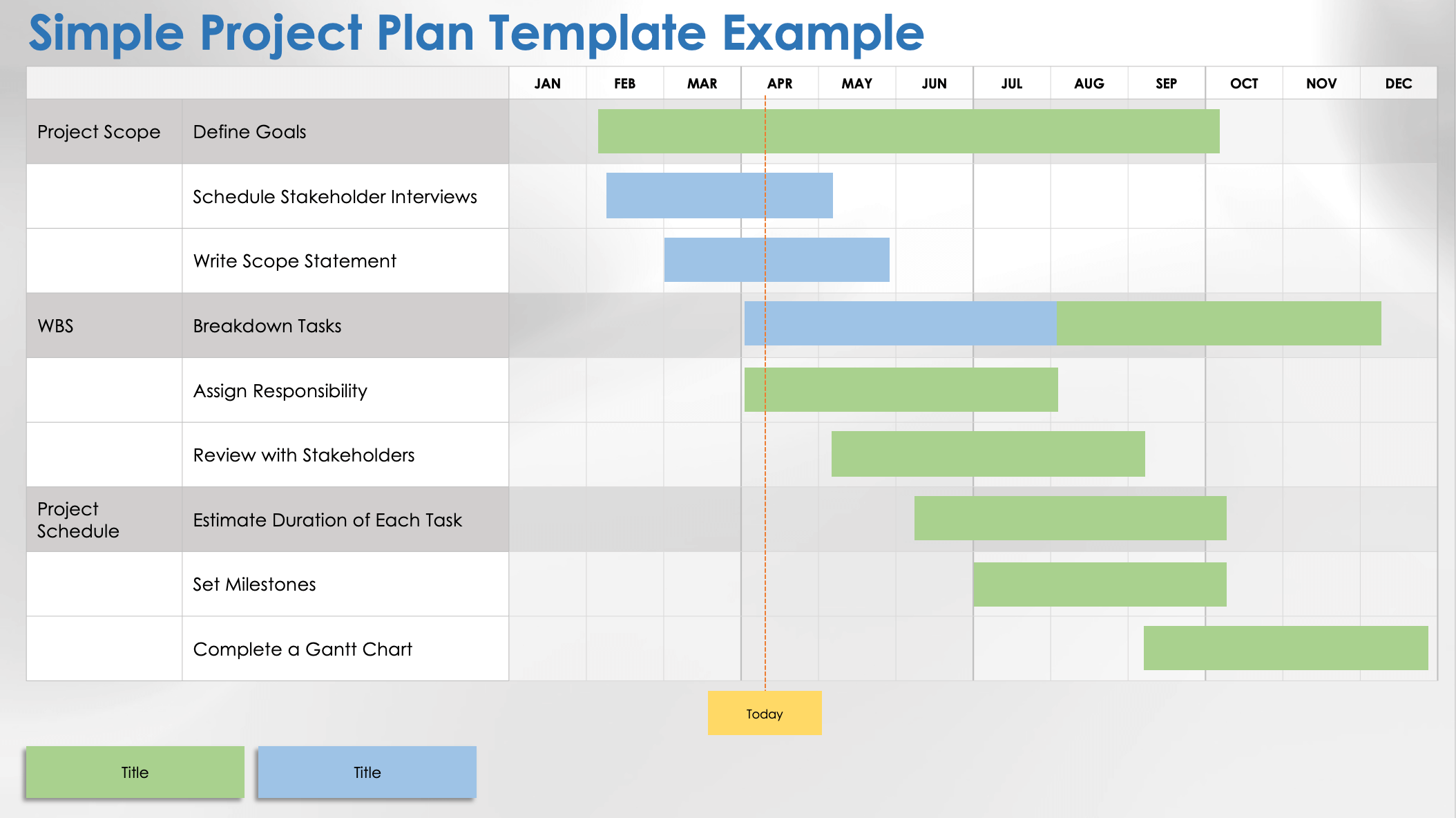 Create A Project Plan In Minutes Templates U0026 Best Practices