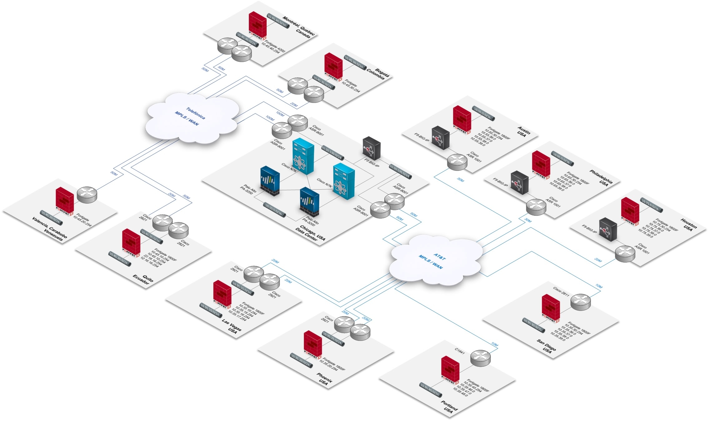 Create Visio 3d Network Designs For You