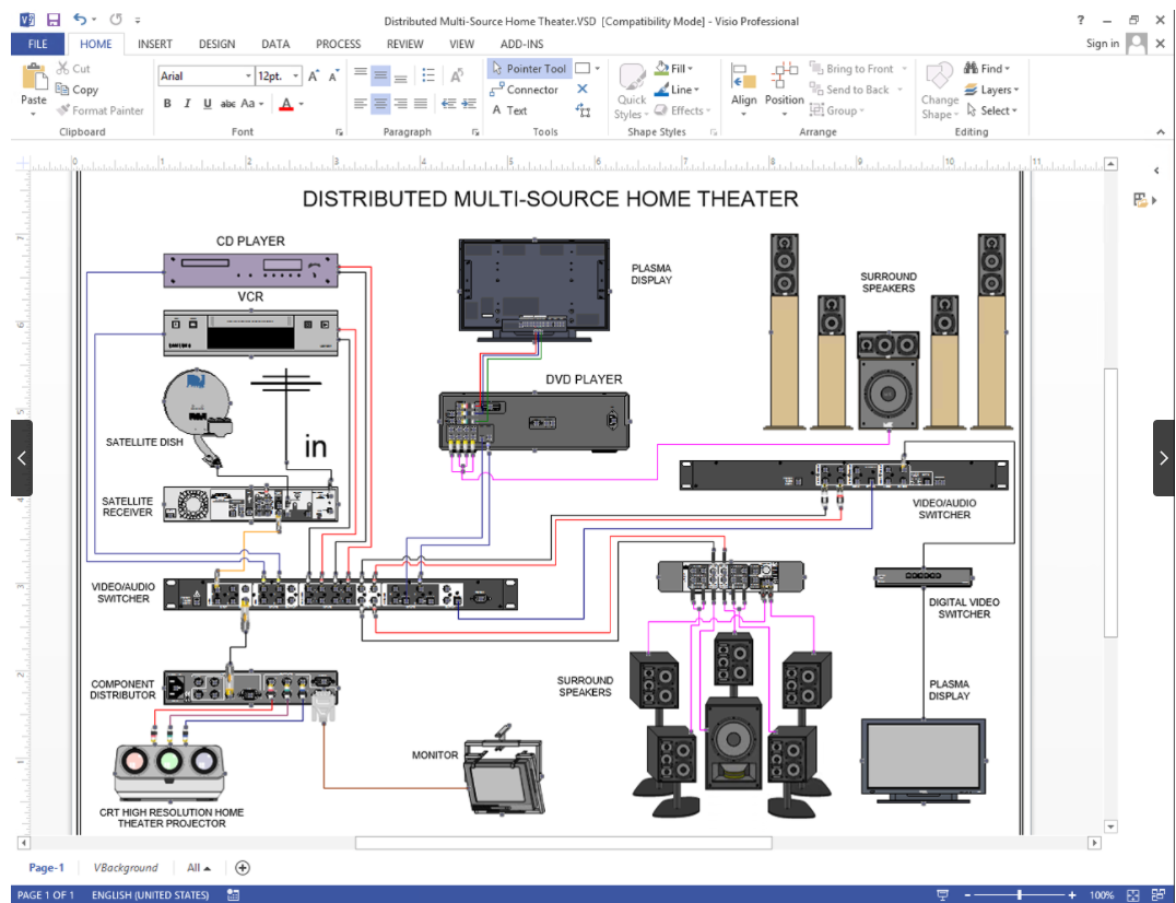 Create Visio Audio Video Wiring Diagrams NetZoom