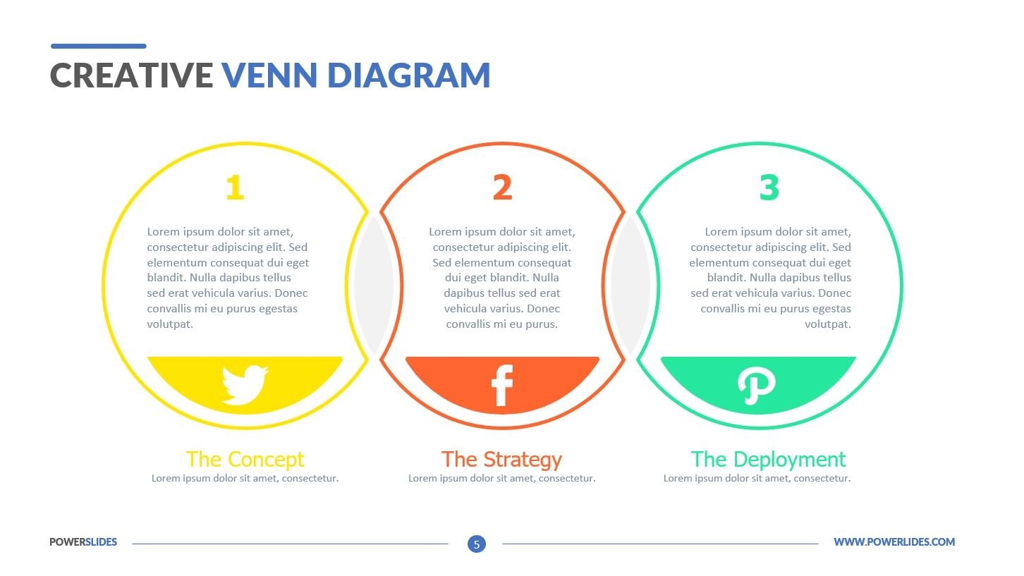 Venn Diagram Creative Template