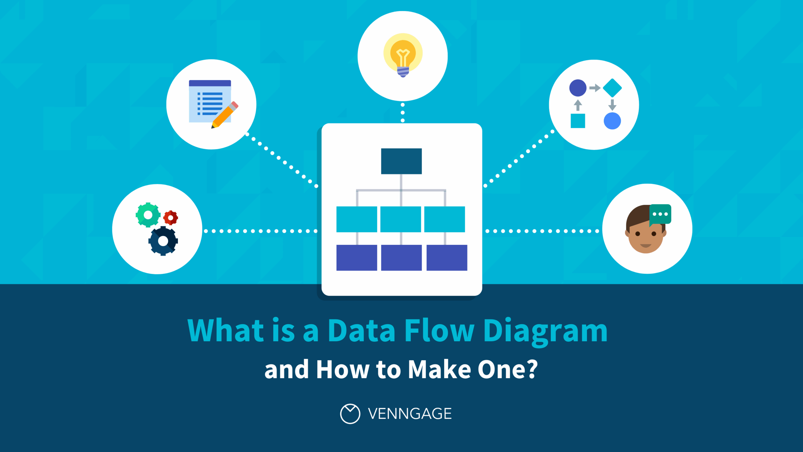 Data Flow Diagram Template Powerpoint