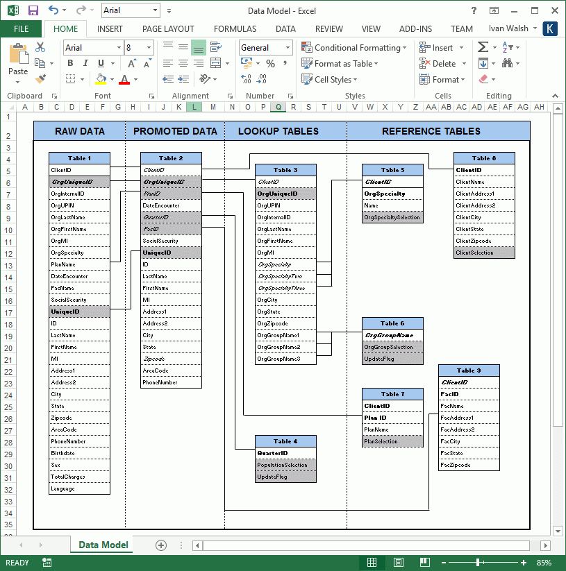 Database Design Document MS Word Template MS Excel Data Model 