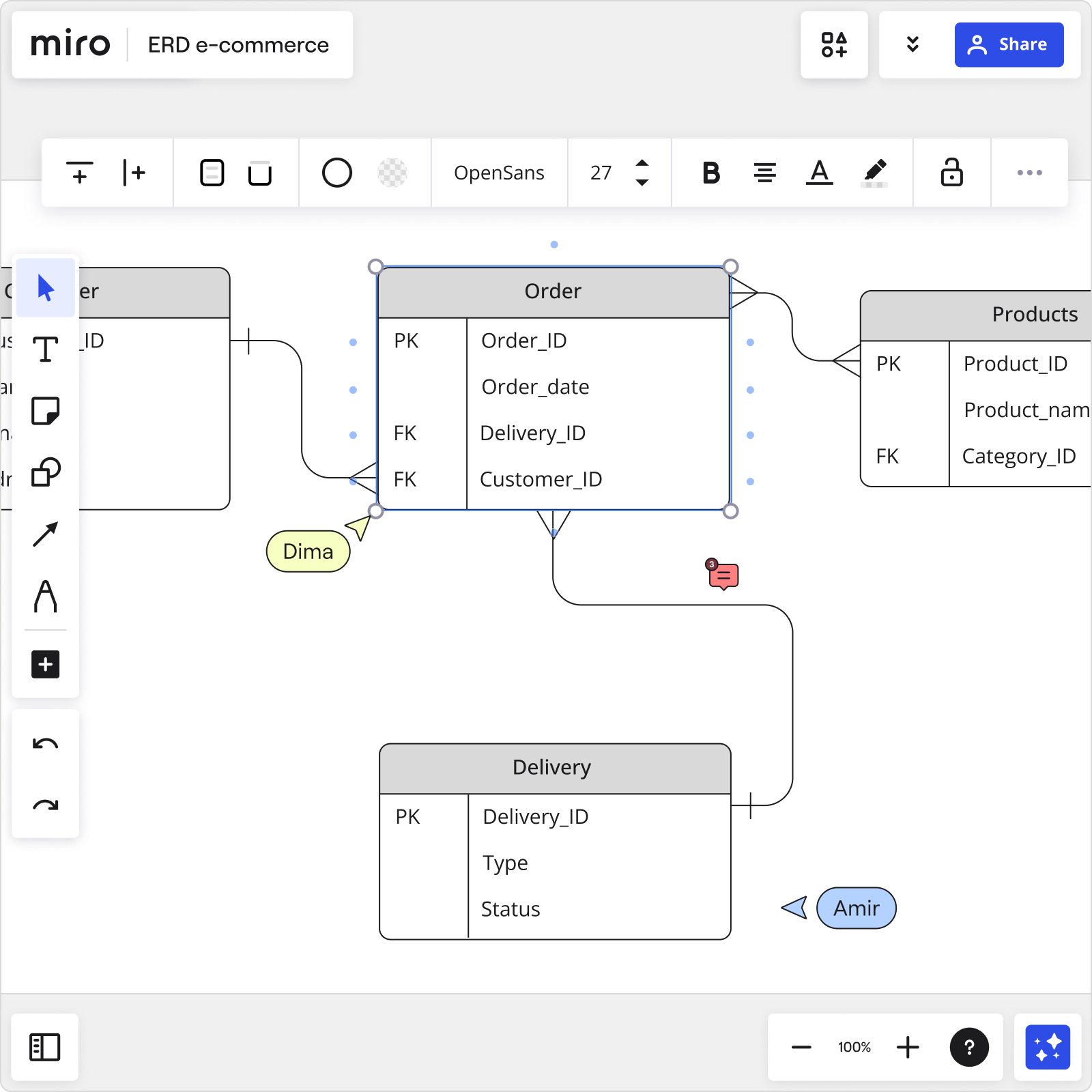 Database Model Diagram Template