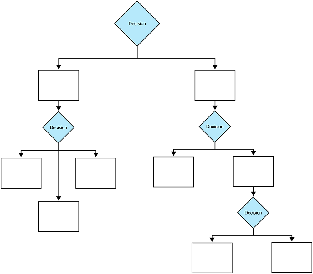 Diagram Tree Template