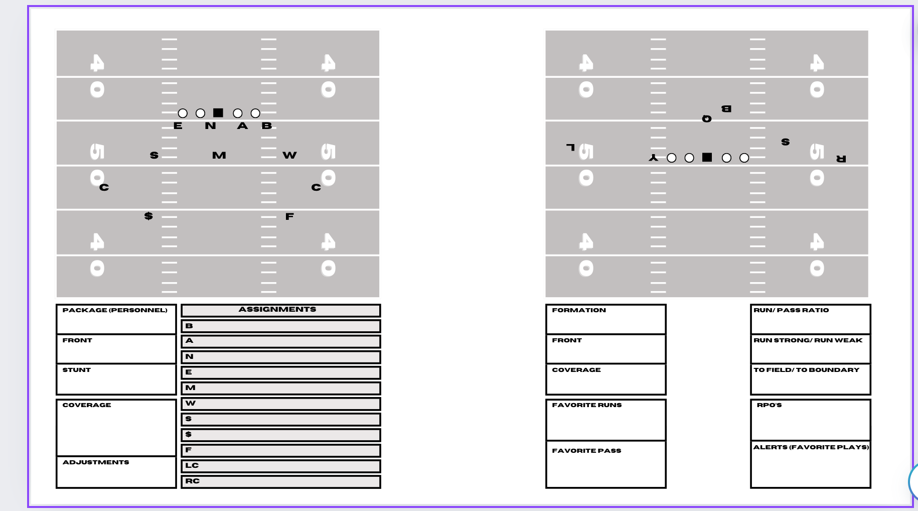 Defensive Play Book Template Offensive Tendency Diagram Google 