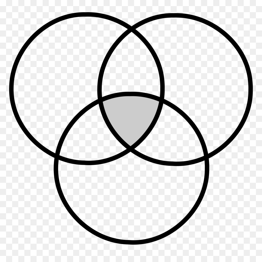 Diagramme De Venn Venn Diagram Svg Clip Arts 3 Venn Diagram Transparent HD Png Download Vhv