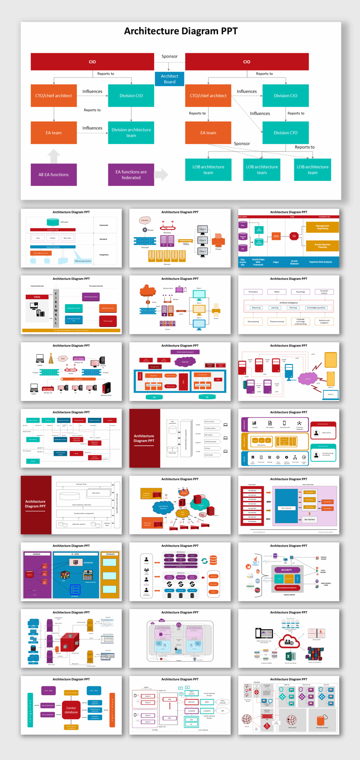 Download Now Architecture Diagram PPT And Google Slides