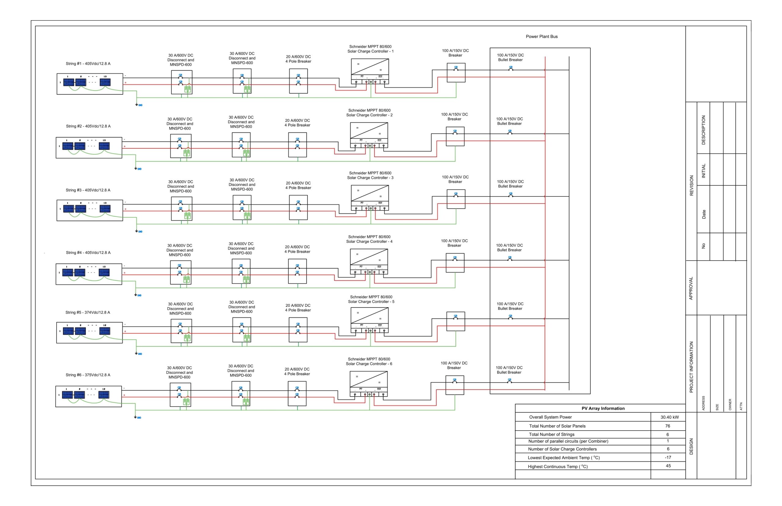 Solar Single Line Diagram Template