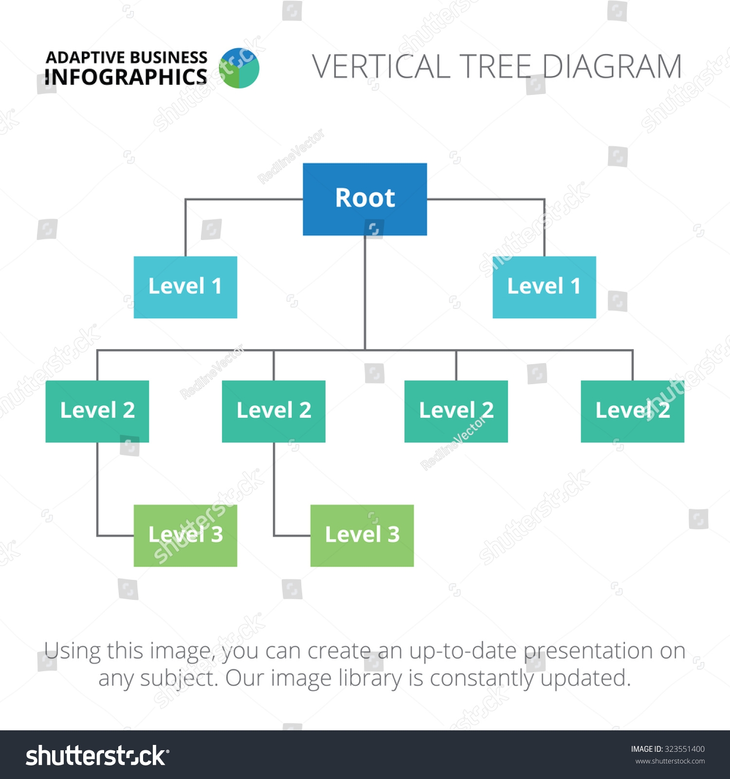 Editable Infographic Template Vertical Tree Diagram Stock Vector Royalty Free 323551400 Shutterstock
