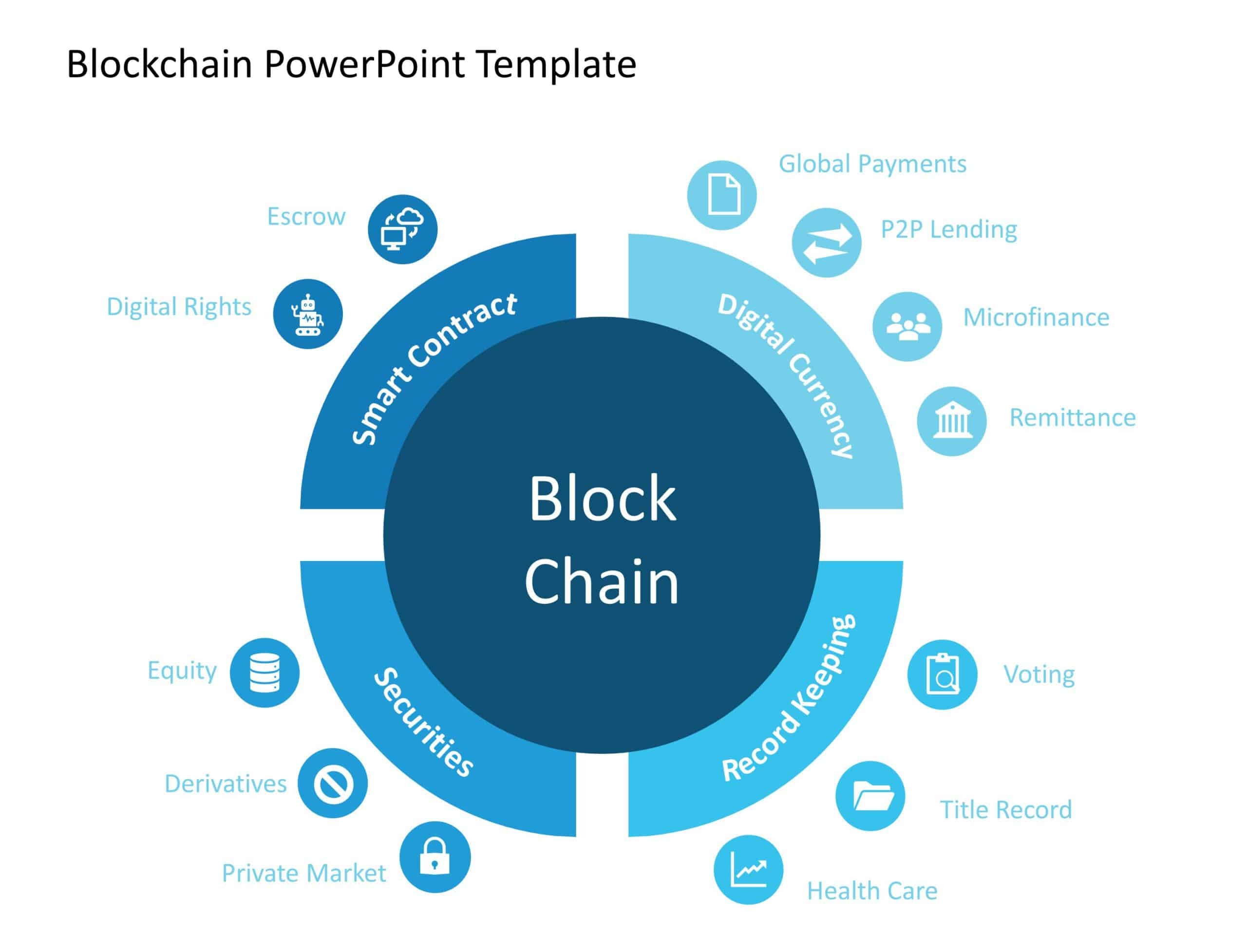 Block Diagram Template Ppt