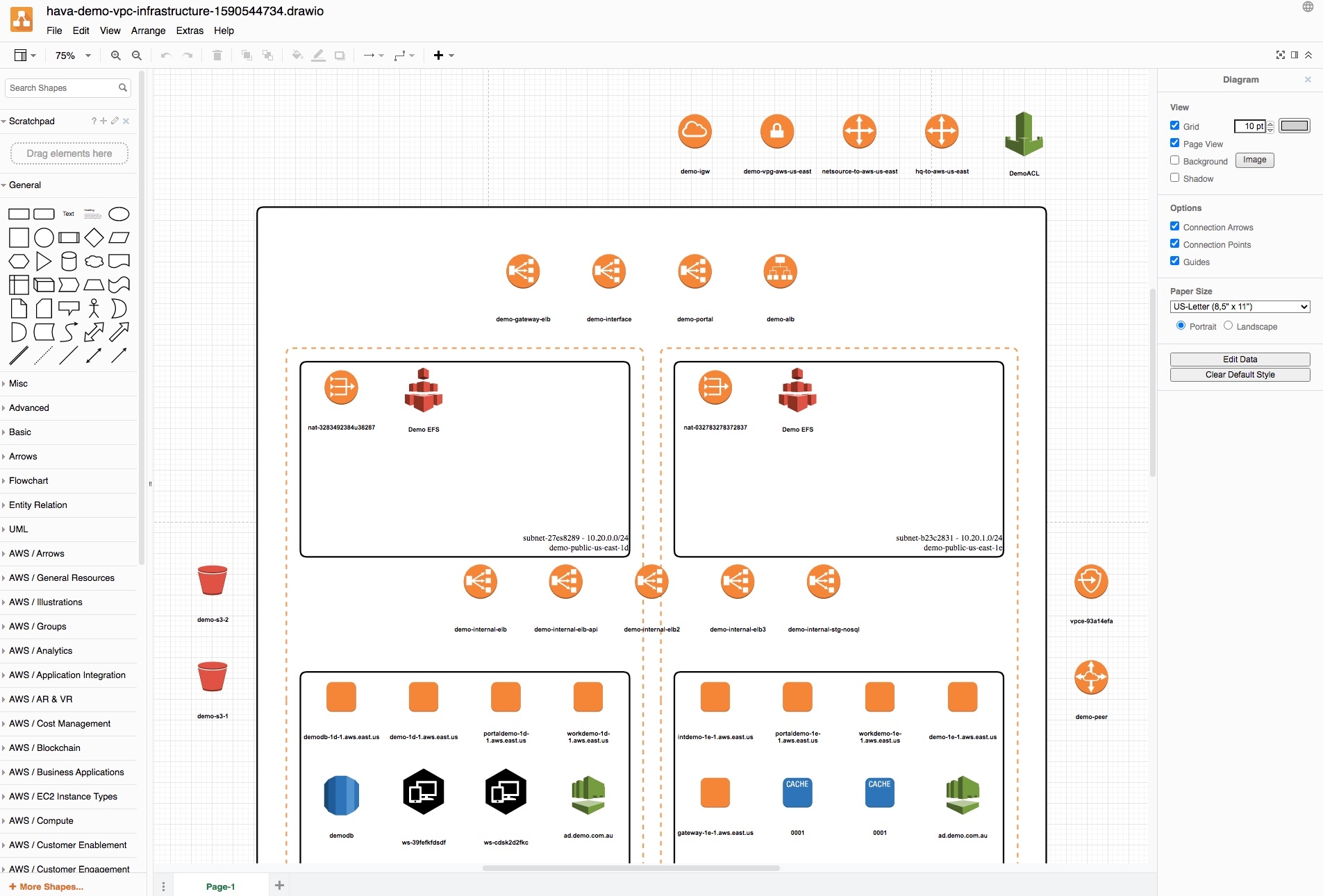 Editing Hava Cloud Diagrams Using Draw io
