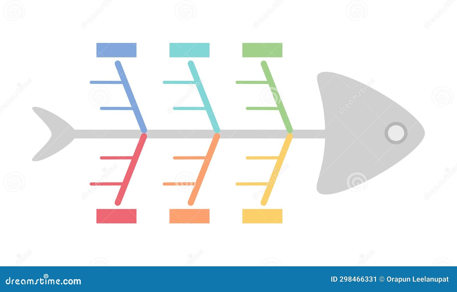 Empty Fishbone Diagram Template In Flat Design On White Background Stock Vector Illustration Of Lean Fishbone 298466331
