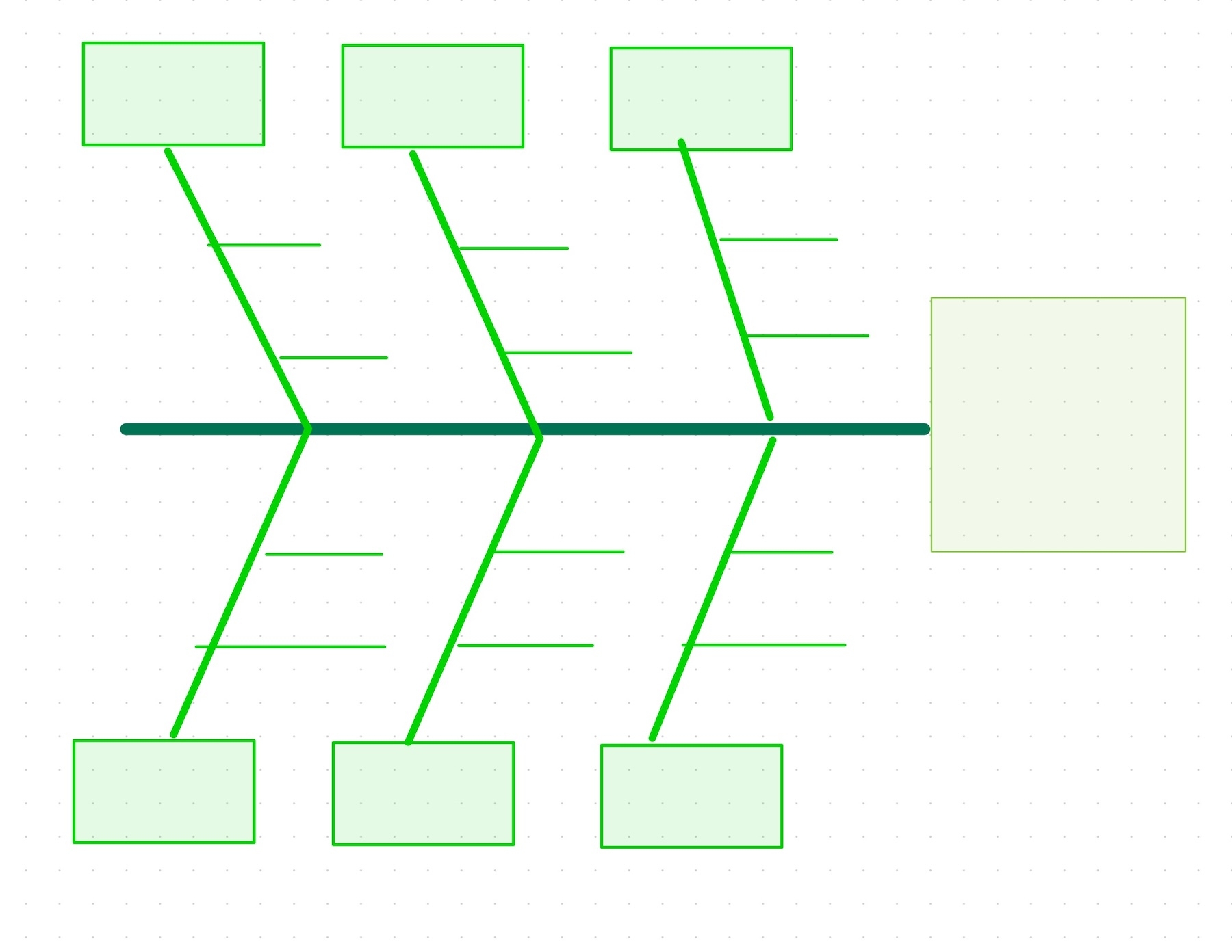 Enhancing Critical Thinking Skills With Fishbone Diagrams In 