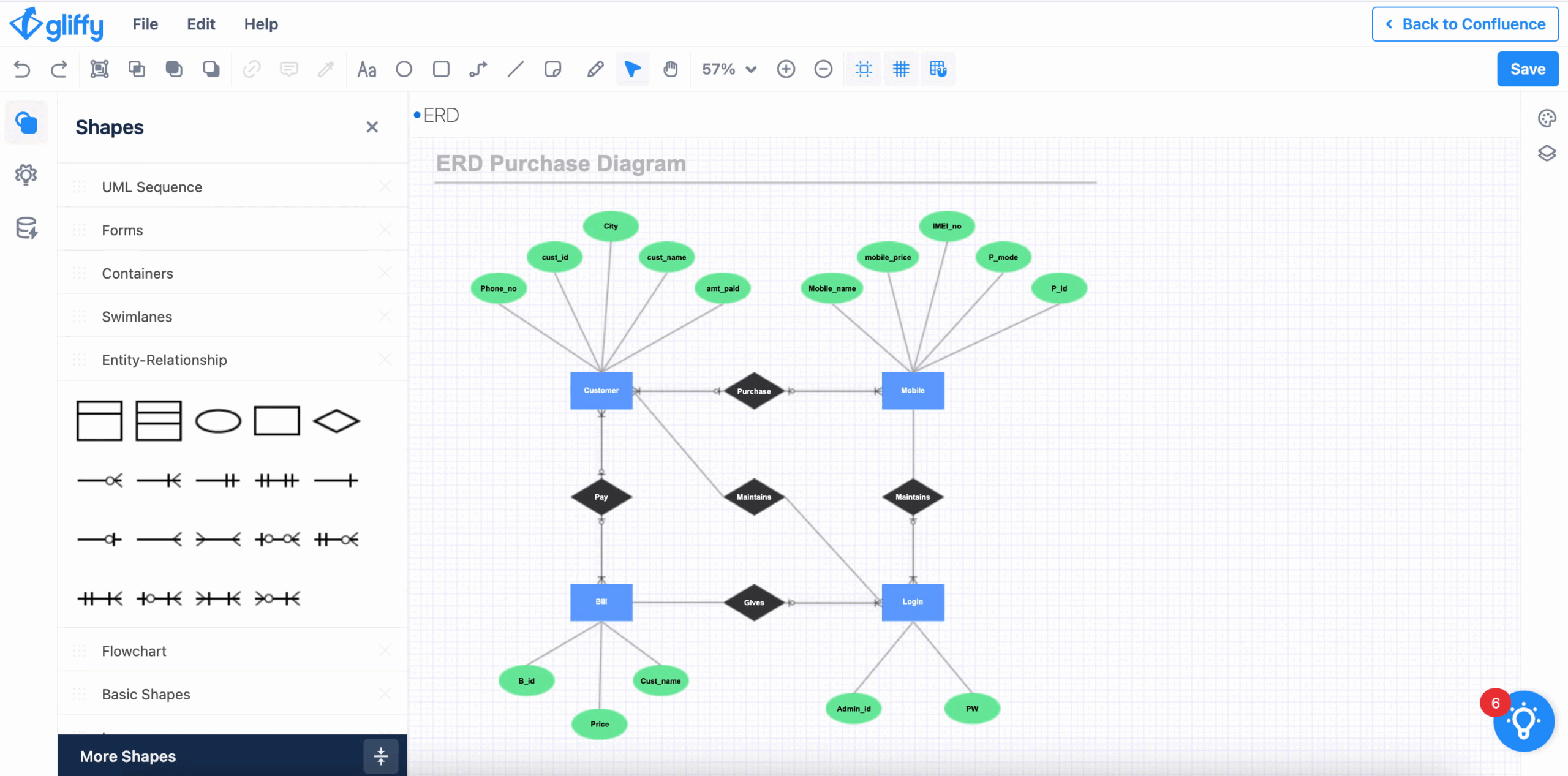 Entity Relationship Diagrams ERD Tutorial Gliffy