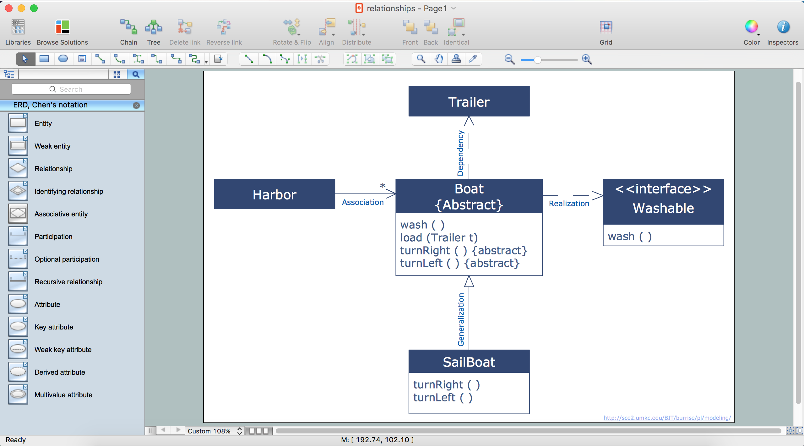 Entity-Relationship Diagram Word Template