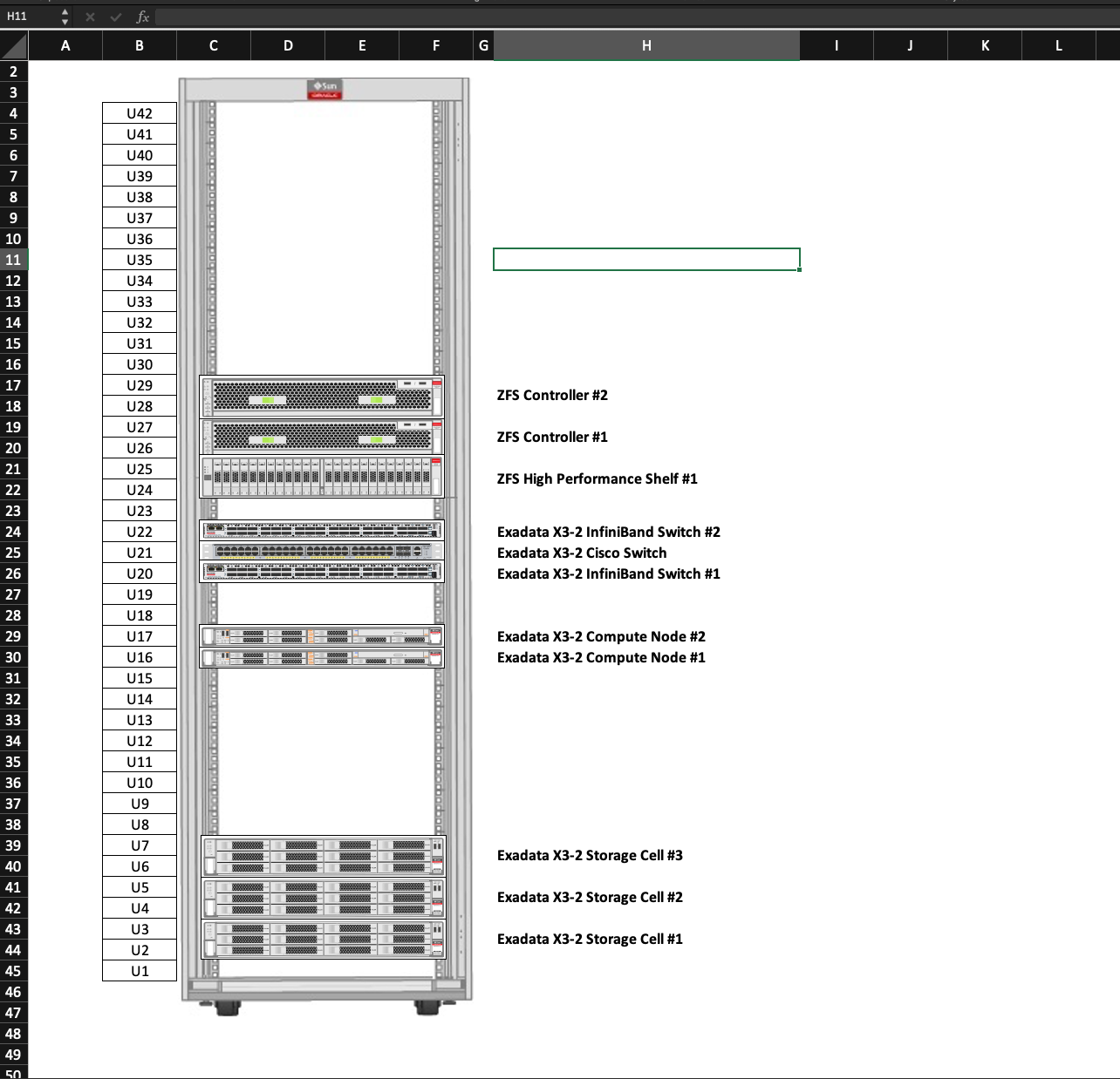 Excel Rack Diagram Template 6 By MadMatt Hardware Hub 