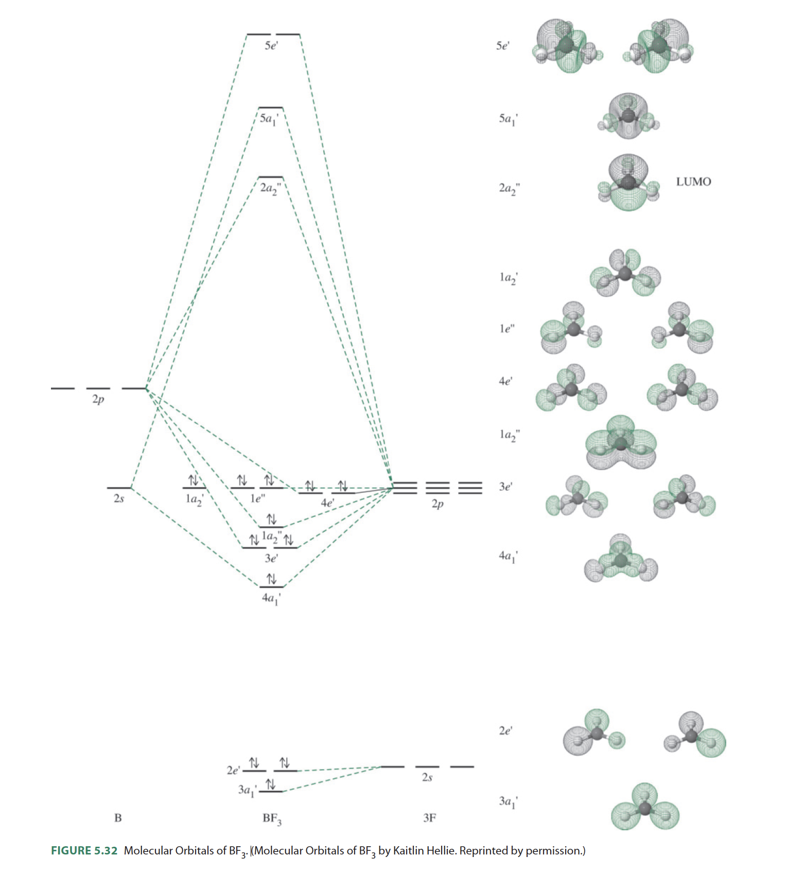 Exercises 2018 ethz mmm bf3 CP2K Open Source Molecular Dynamics 