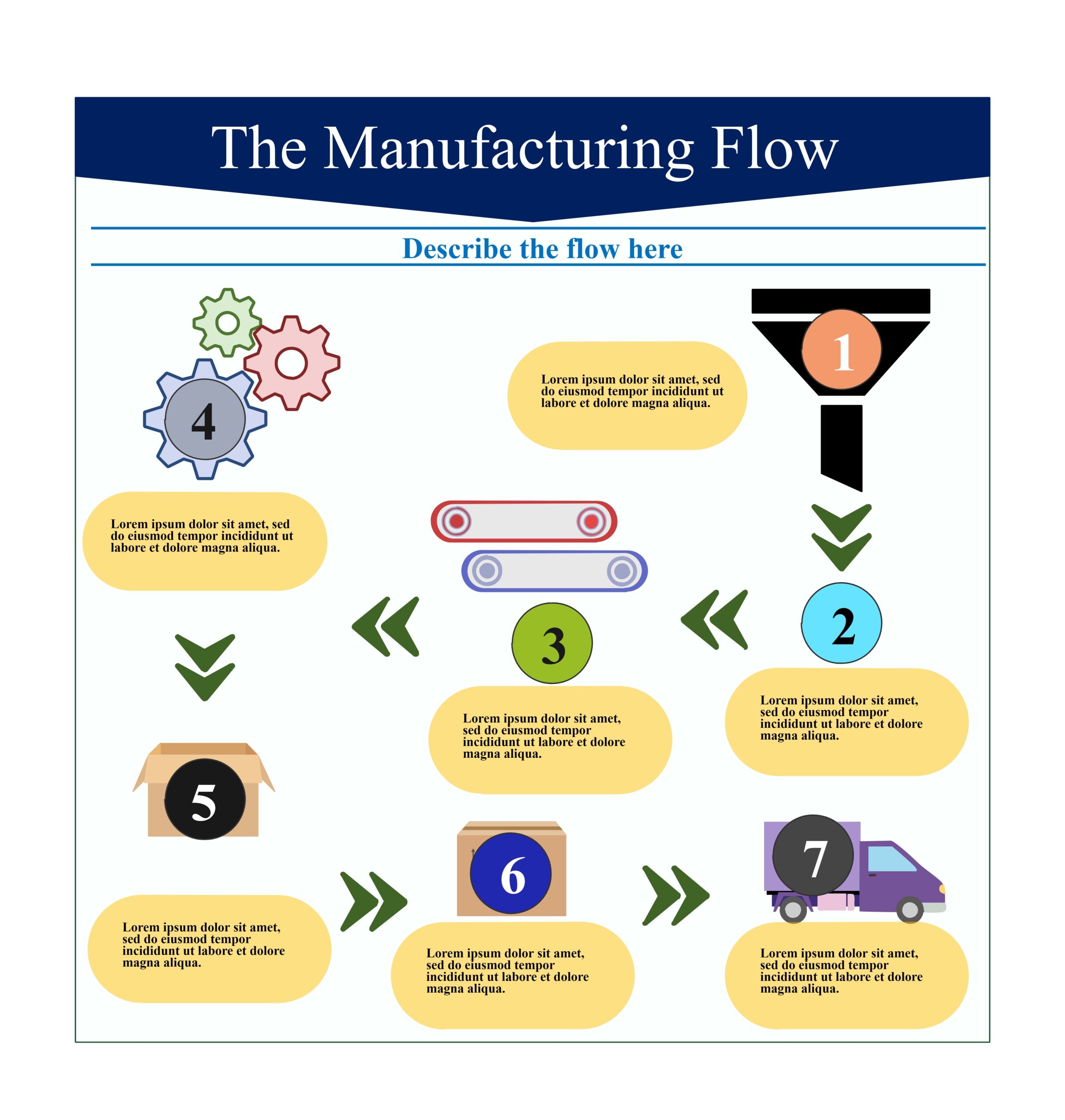 Exploring Flow Chart Template Websites A Comprehensive List