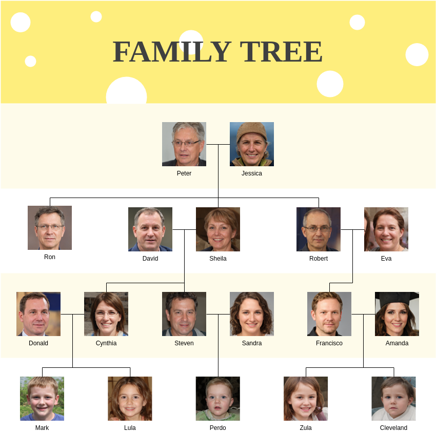 Family Tree Diagram Template