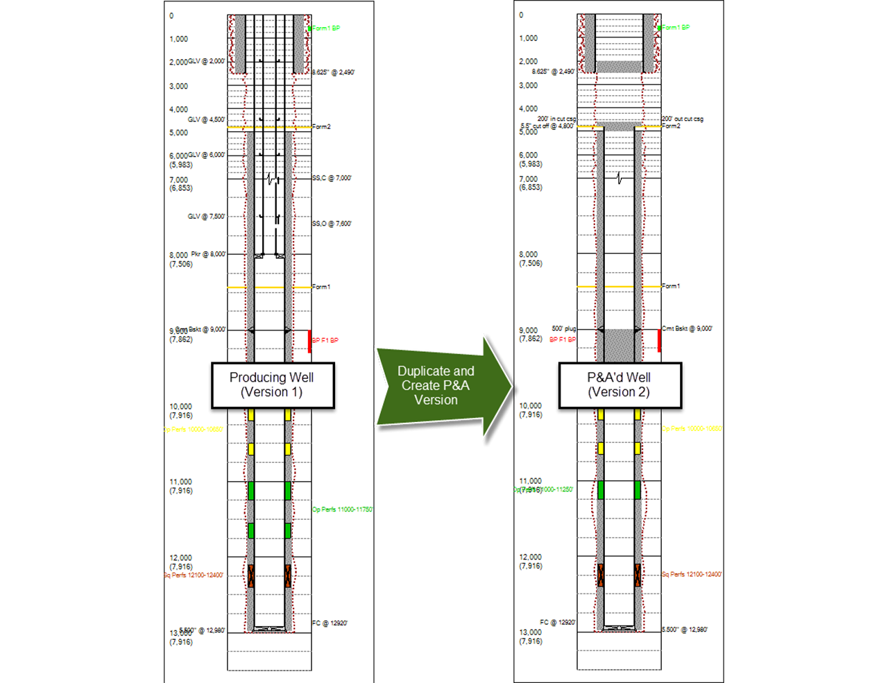 Features PetroCode Wellbore Diagram Software