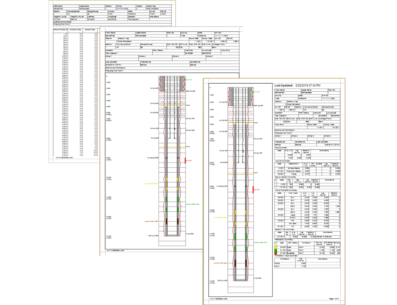 Wellbore Diagram Template