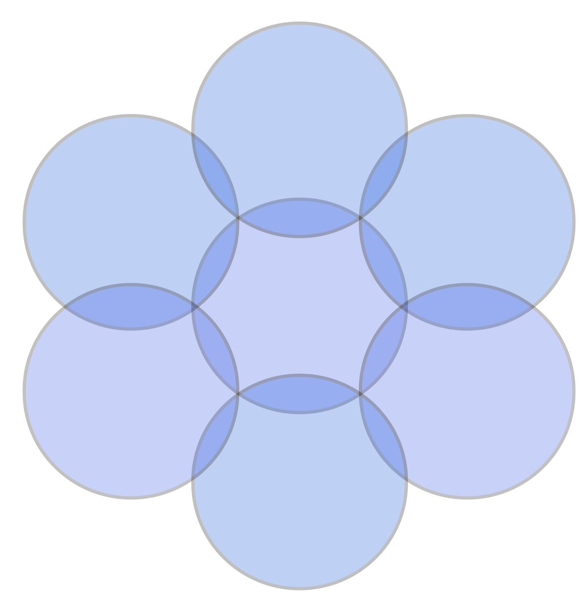 File Blank 7 Circle Diagram svg Wikimedia Commons