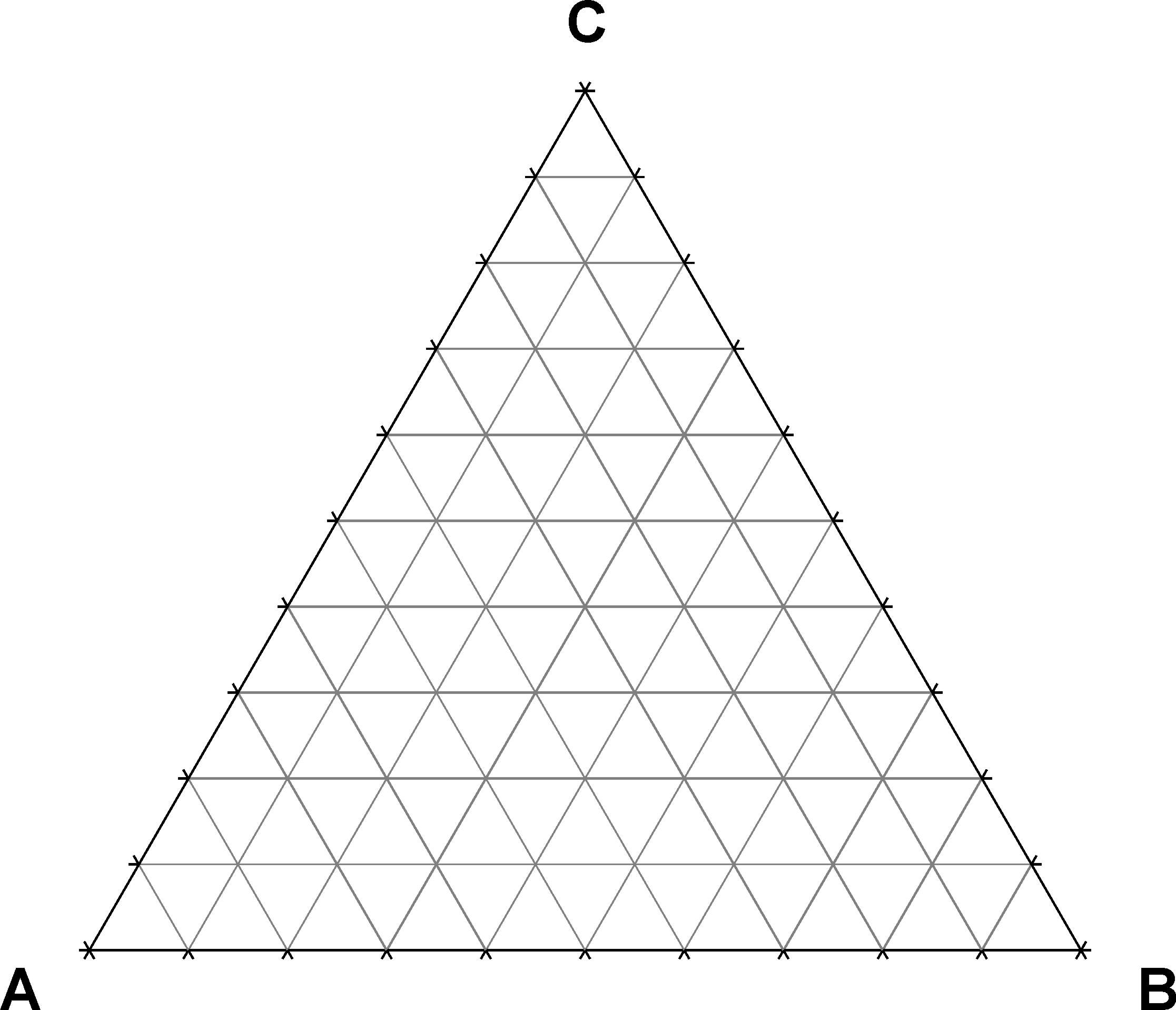 File Gibbs Triangle ternary Plot jpg Wikimedia Commons