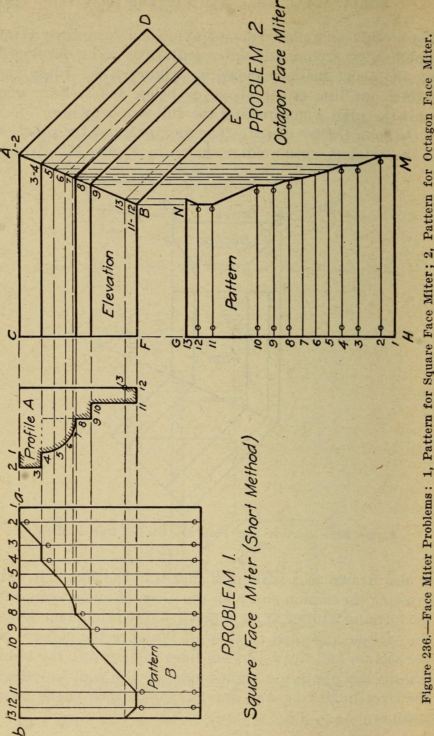 Diagram Gutter Miter Template