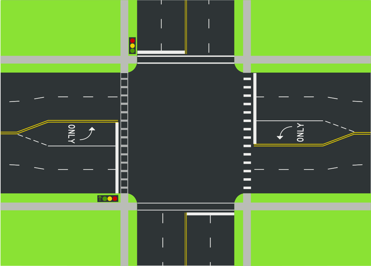 Intersection Diagram Template