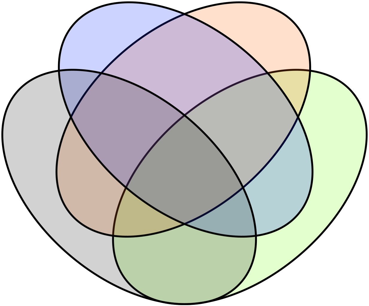 File Venn s Four Ellipse Construction svg Wikipedia