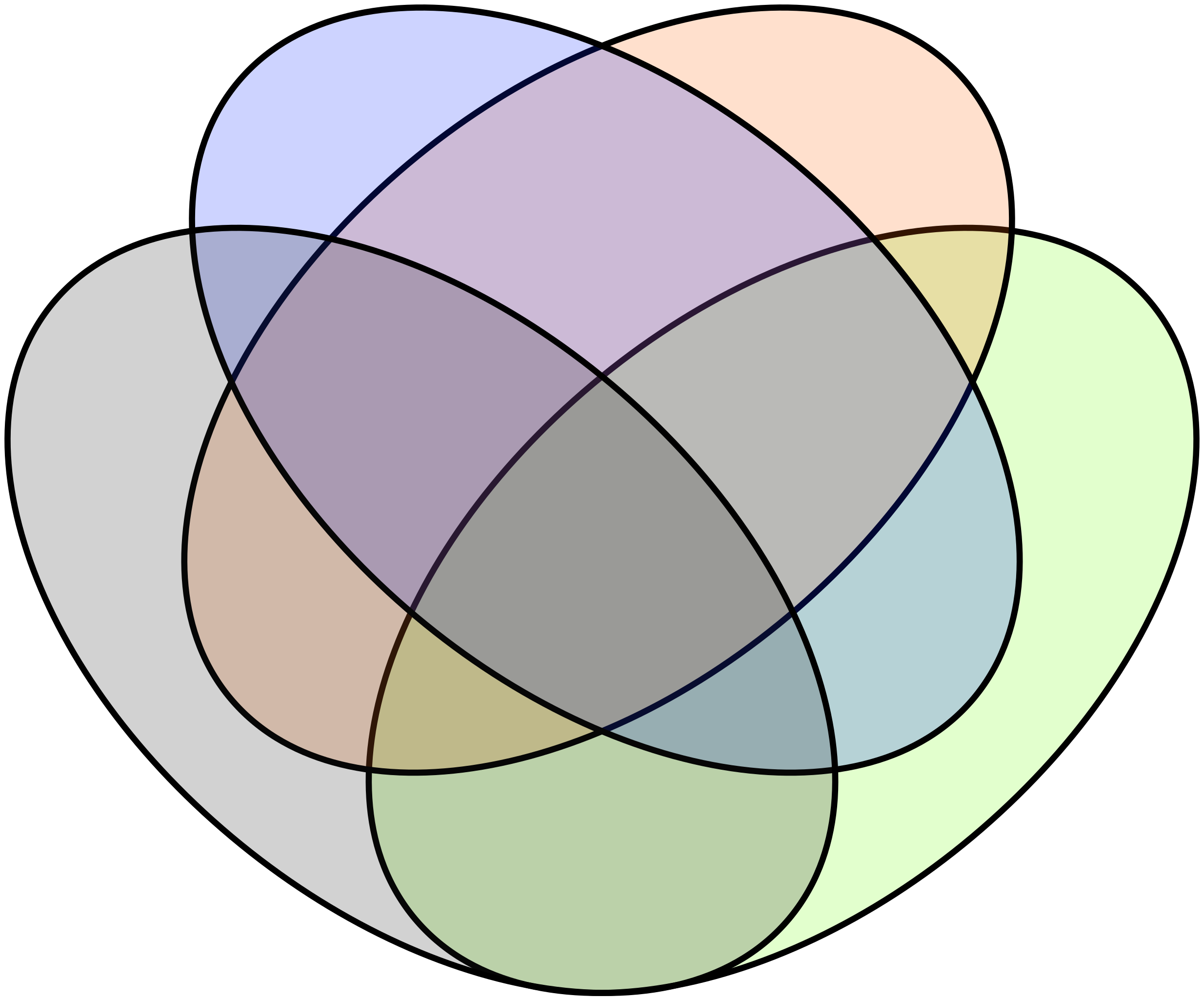 File Venn s Four Ellipse Construction svg Wikipedia