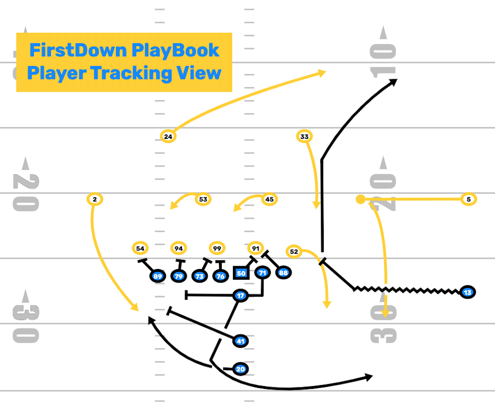 FirstDown PlayBook Player Tracking View FirstDown PlayBook