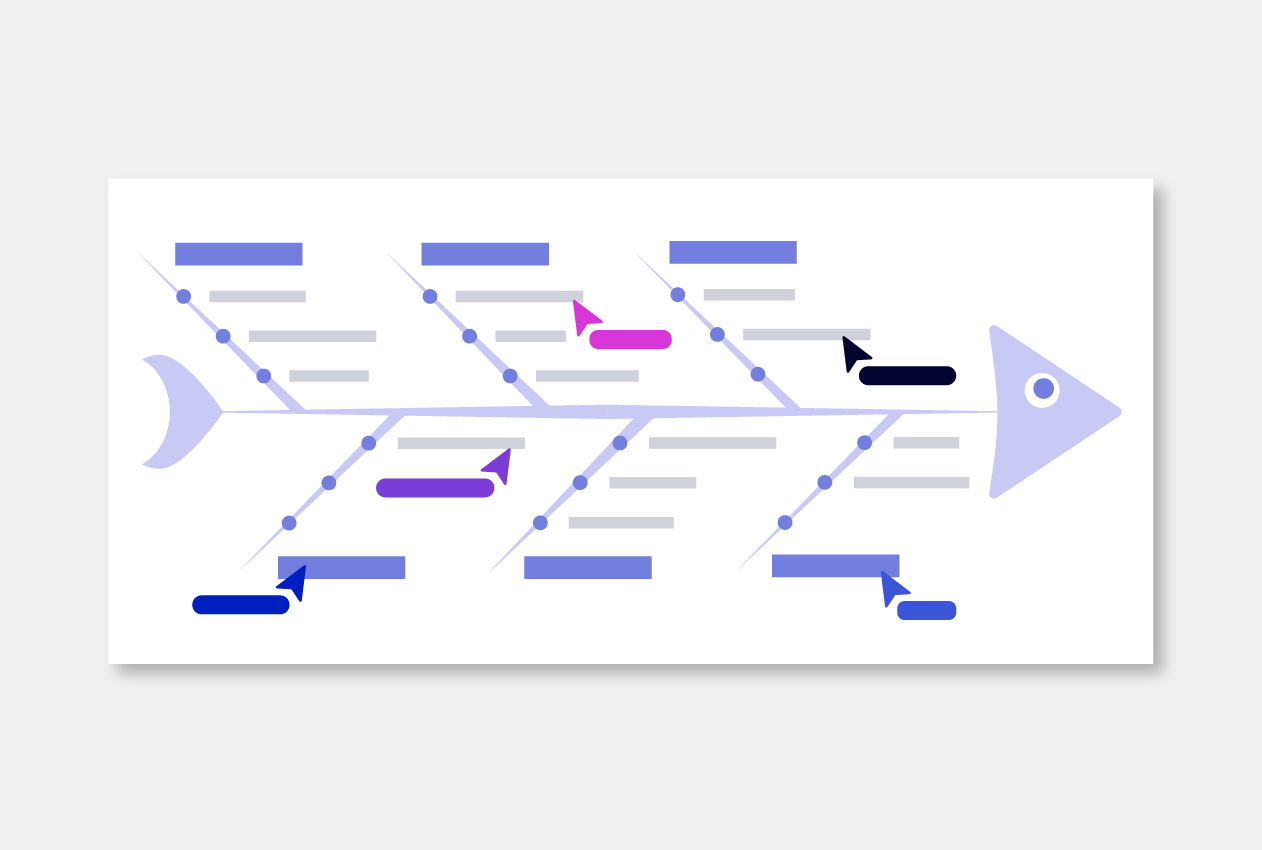 Fishbone Diagram 5 Steps U0026 Free Template
