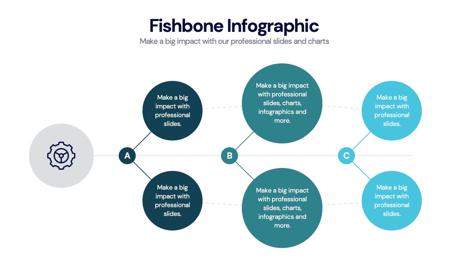 Fishbone Diagram Powerpoint Template And Google Slides Theme