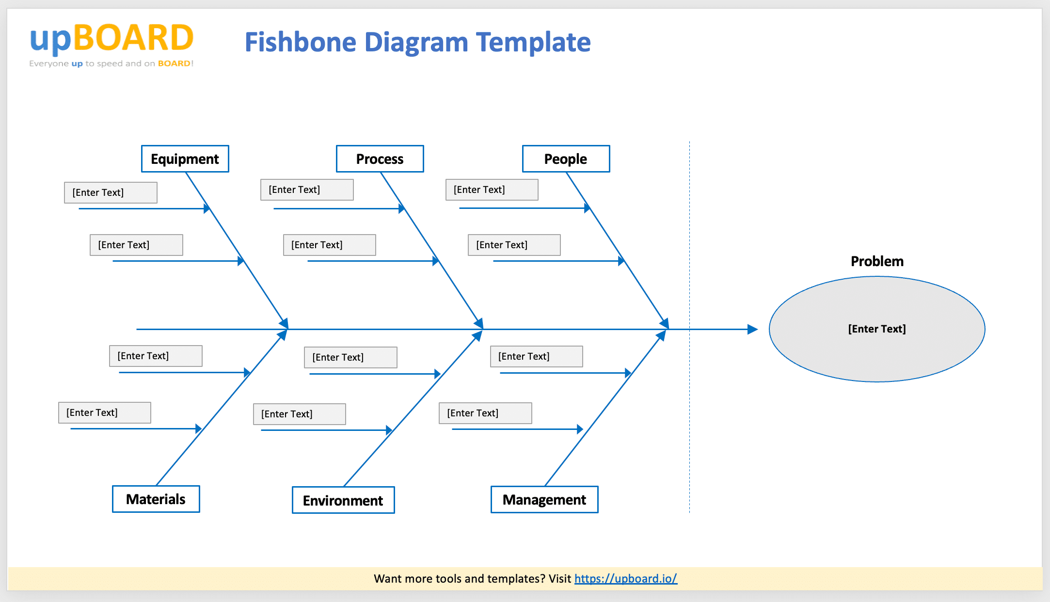 Fishbone Diagram Online Template