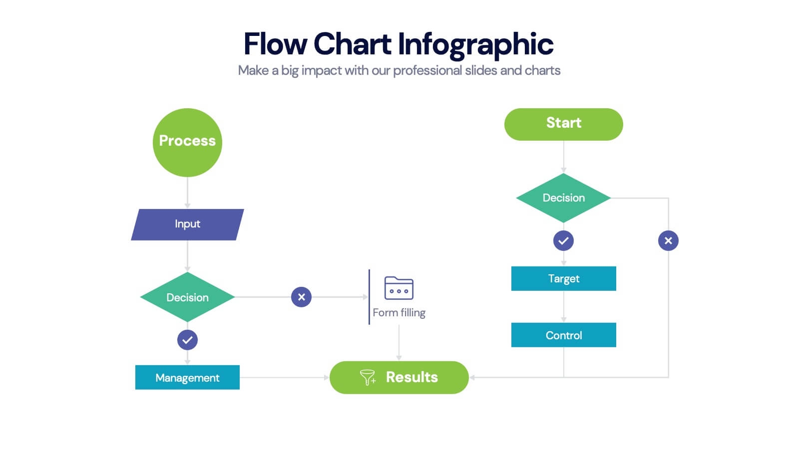 Flow Chart Diagram Powerpoint Template And Google Slides Theme