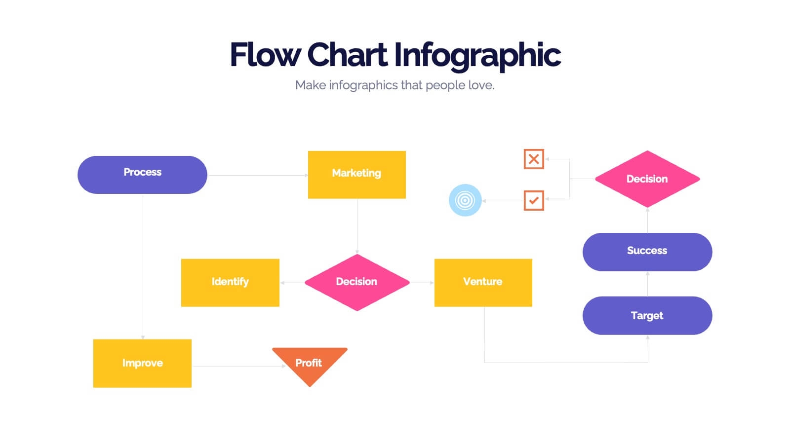 Powerpoint Process Flow Diagram Template