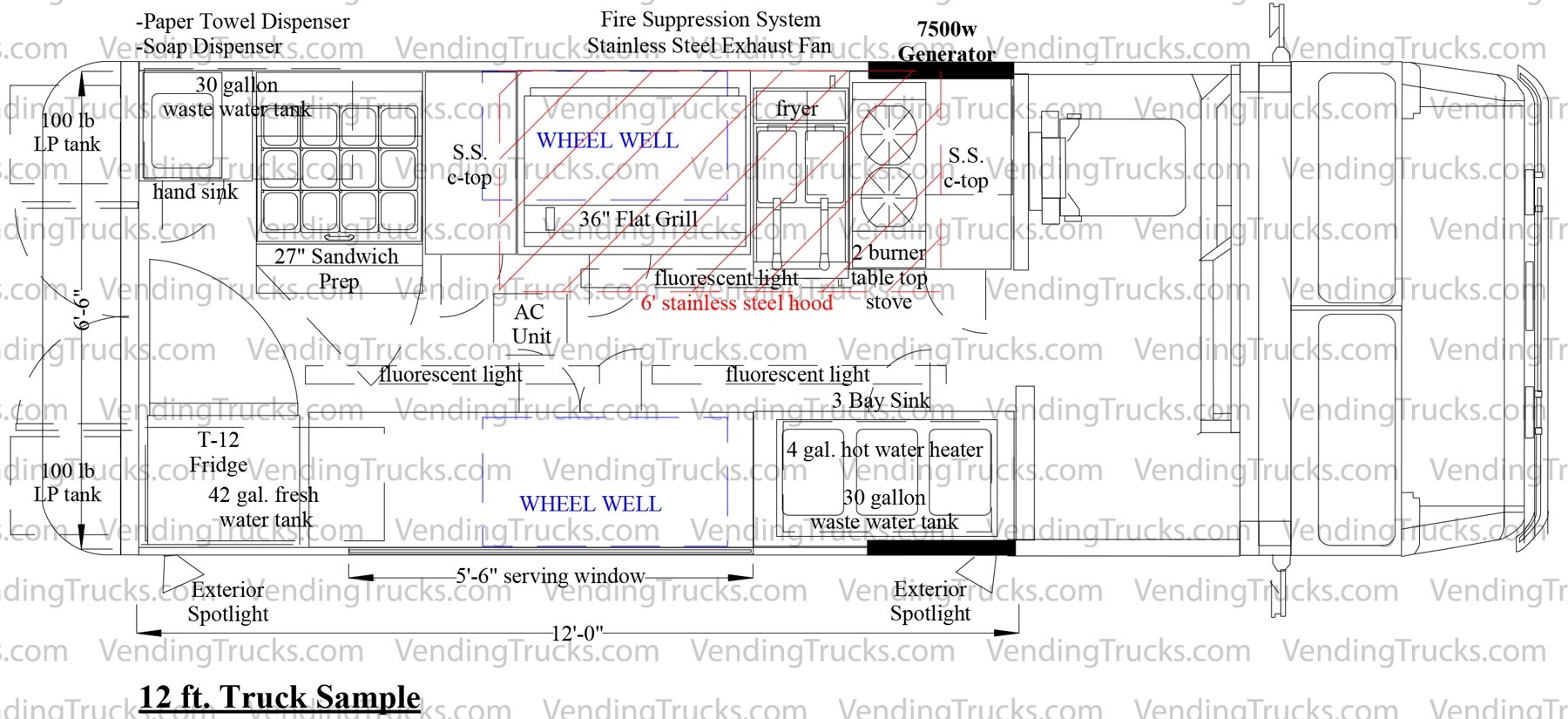 Food Truck Sample Floor Plans FoodTrucks