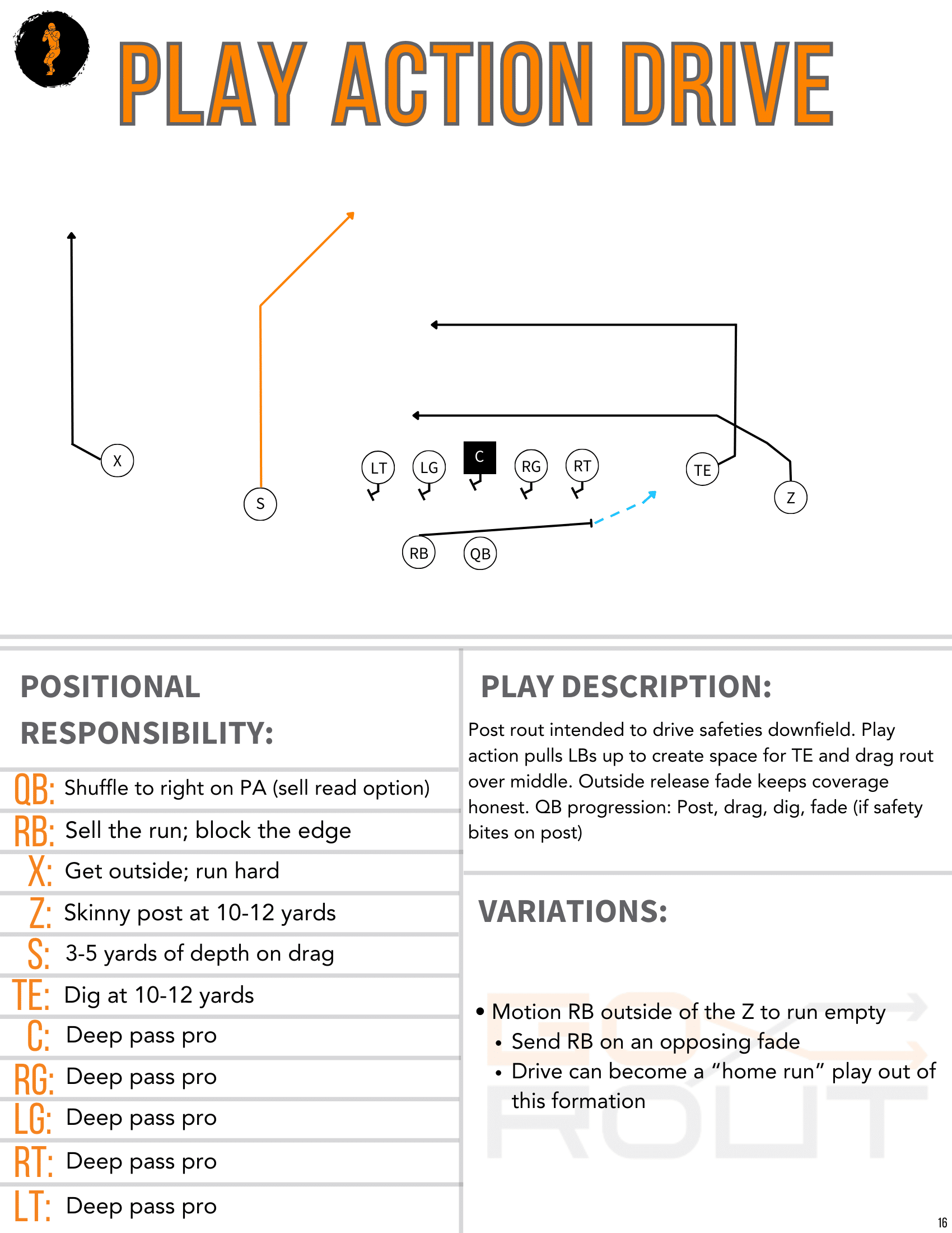 Football Playbook Template FREE GoRout