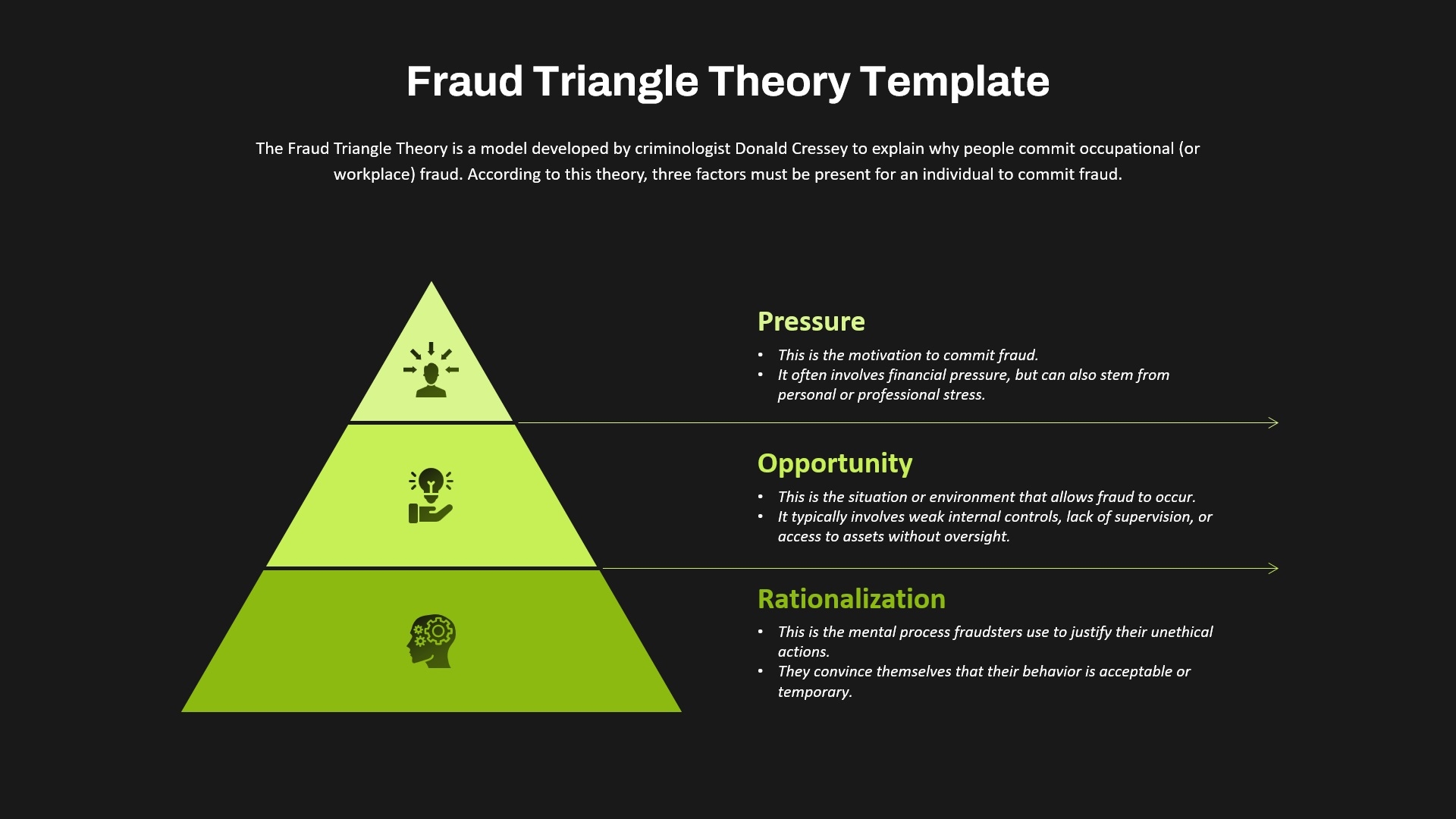 Triangle Diagram Template