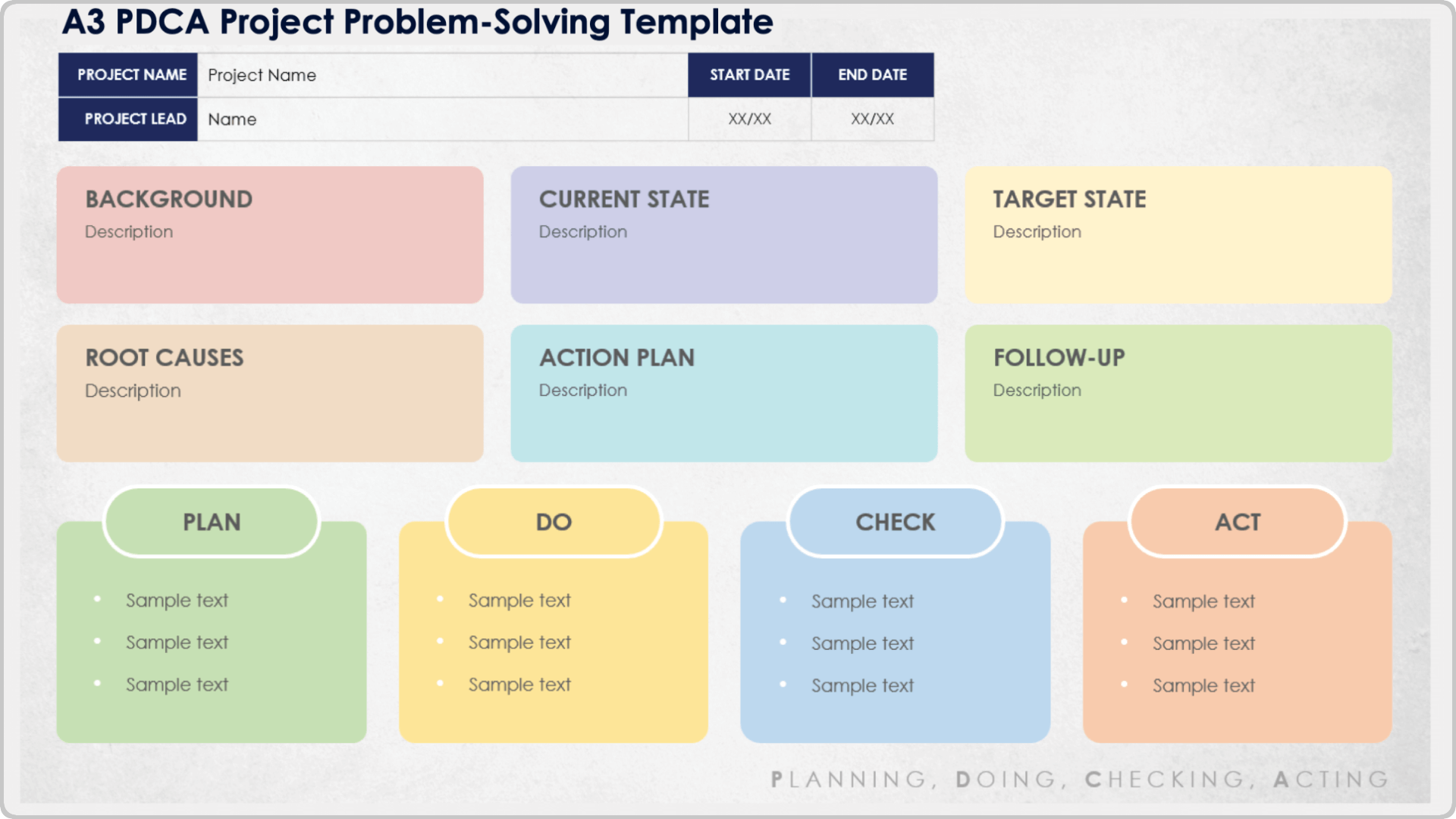 A3 Diagram Template