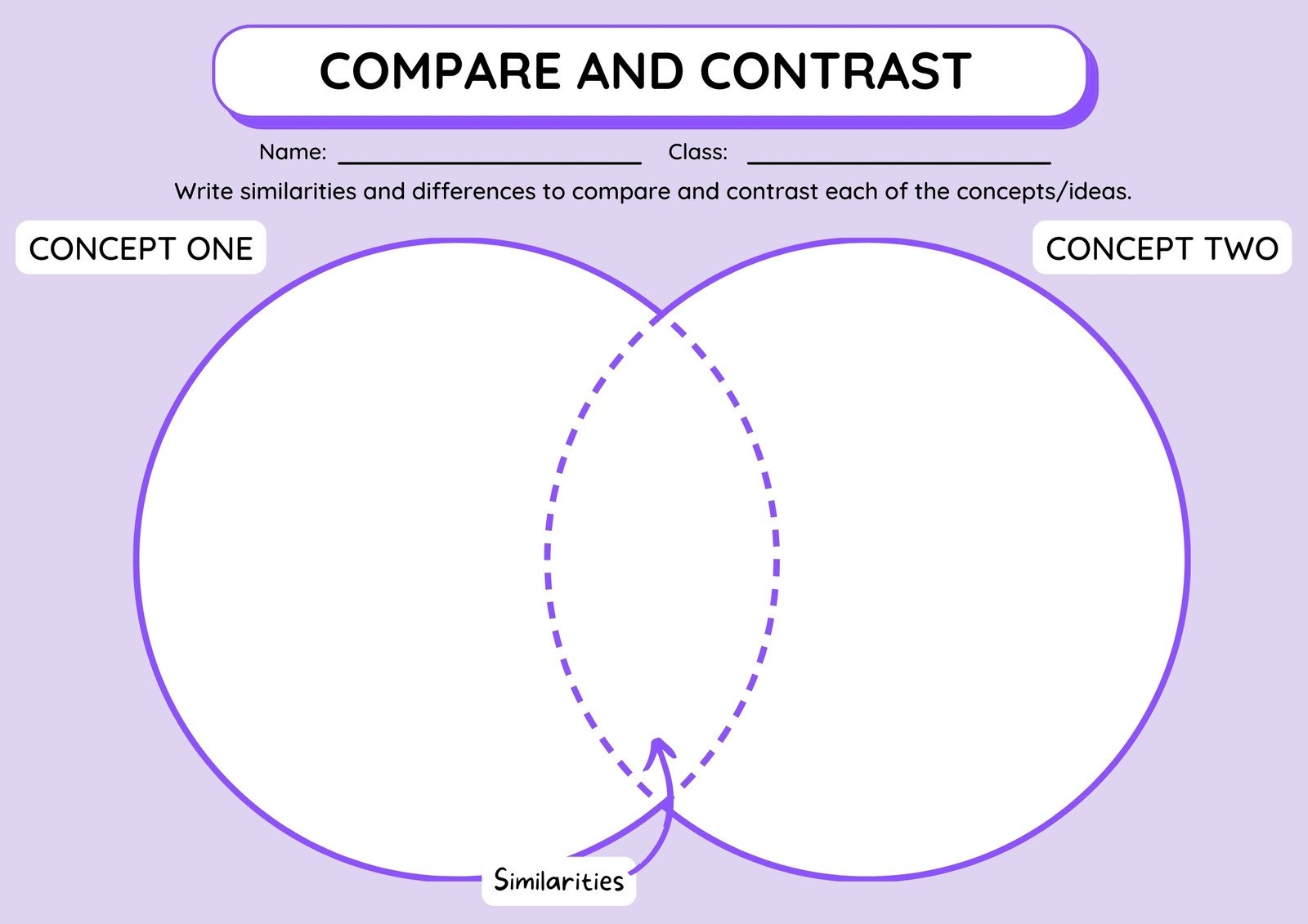 Free And Customizable Compare And Contrast Templates Canva