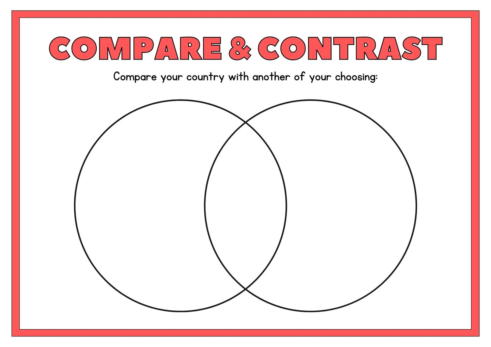 Free And Customizable Compare And Contrast Templates Canva